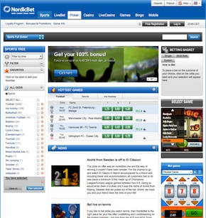 Nordicbet Casino Alternative